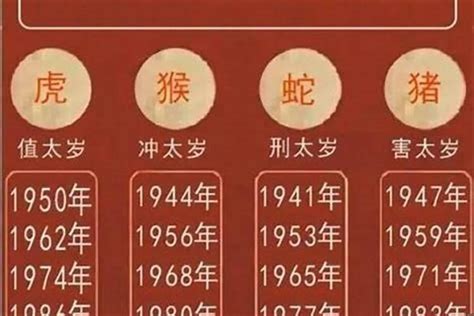 属蛇年份